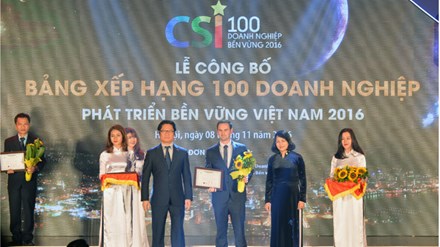 BỘ CHỈ SỐ DOANH NGHIỆP BỀN VỮNG