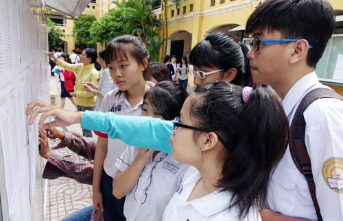 Thống kê kết quả thi của thí sinh các khối A, A1, B, C, D